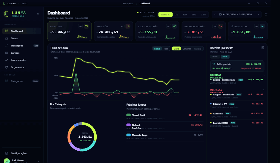 Tela do Lunya desktop com dashboard financeiro